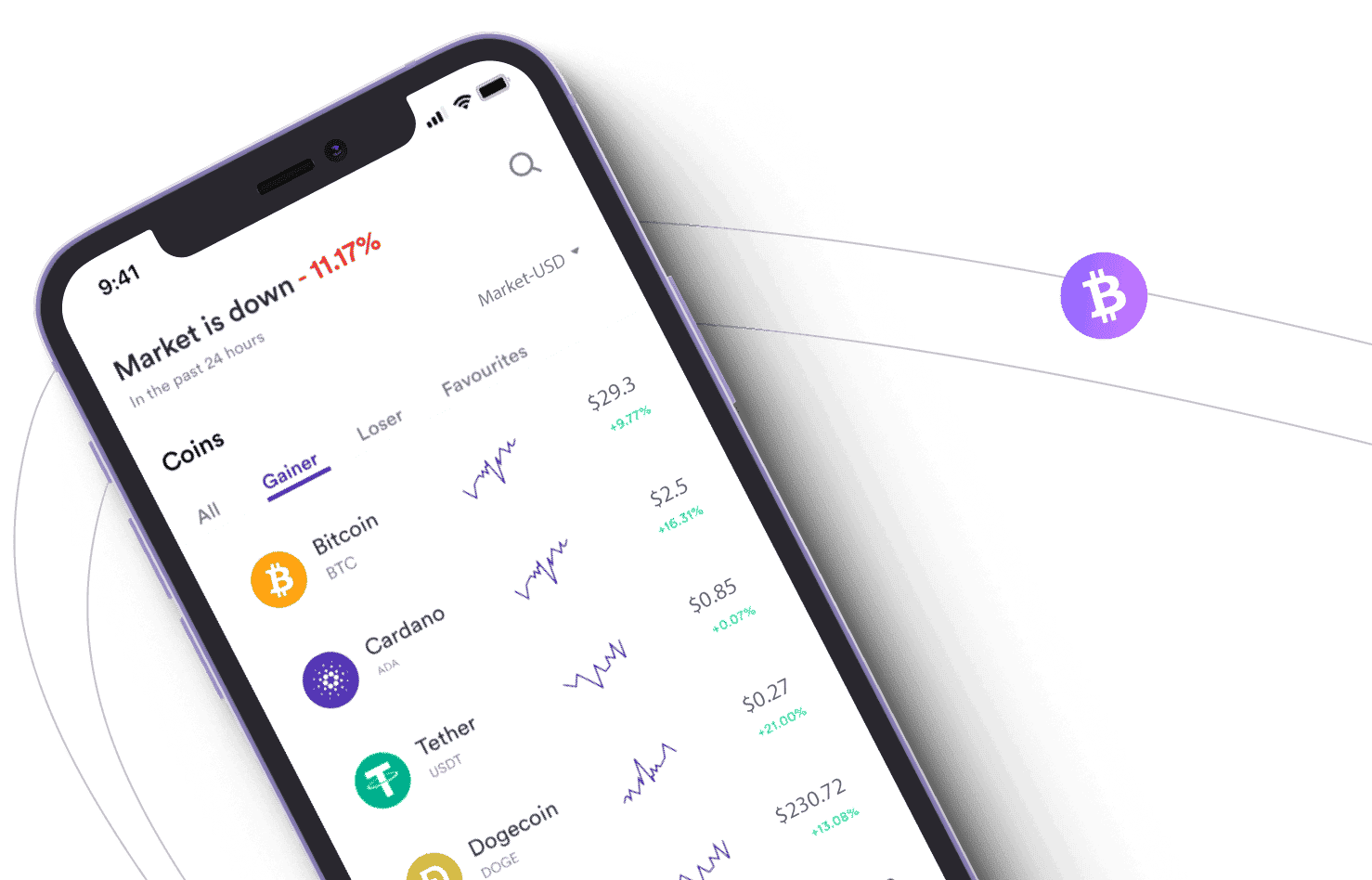 Bellon Éparnève investissement numérique